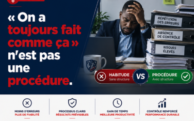 Le manuel de procédures : pourquoi votre organisation en a besoin | CREFORGE