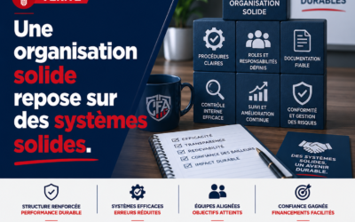Renforcement institutionnel : d&rsquo;une organisation fragile à solide | CREFORGE
